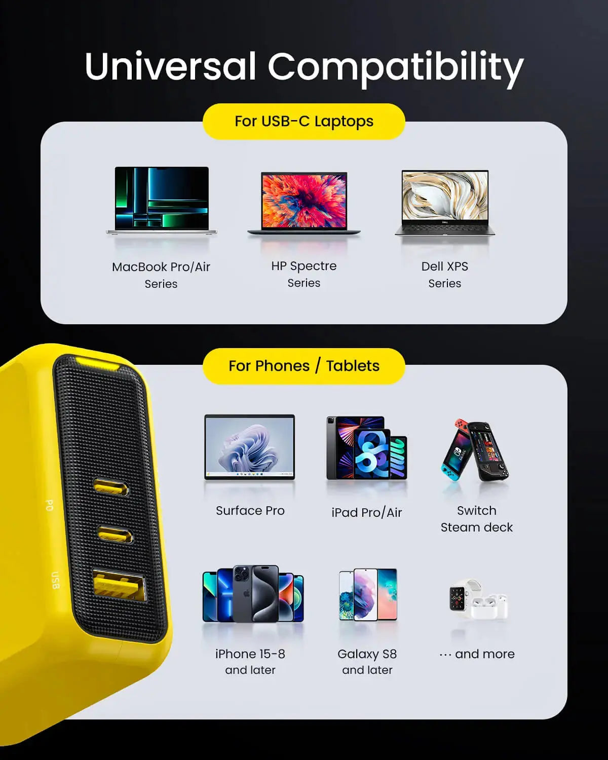 AOHI Magcube Pro 140W GaN+ 2 USBC and 1 USBA Fast Charger